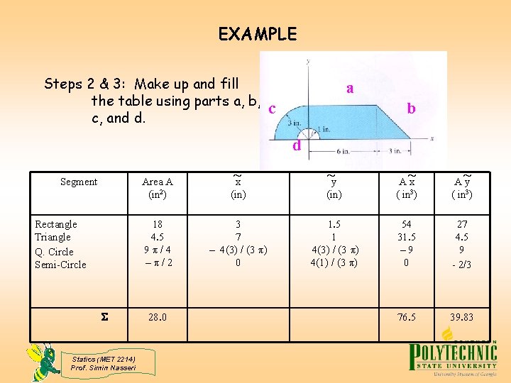 EXAMPLE Steps 2 & 3: Make up and fill the table using parts a,