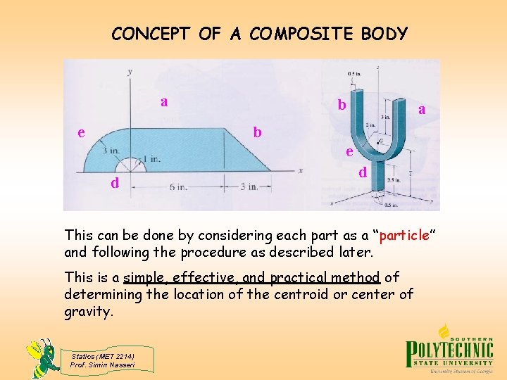 CONCEPT OF A COMPOSITE BODY a e b a b e d d This