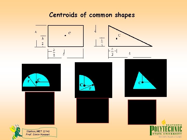 Centroids of common shapes Statics (MET 2214) Prof. Simin Nasseri 