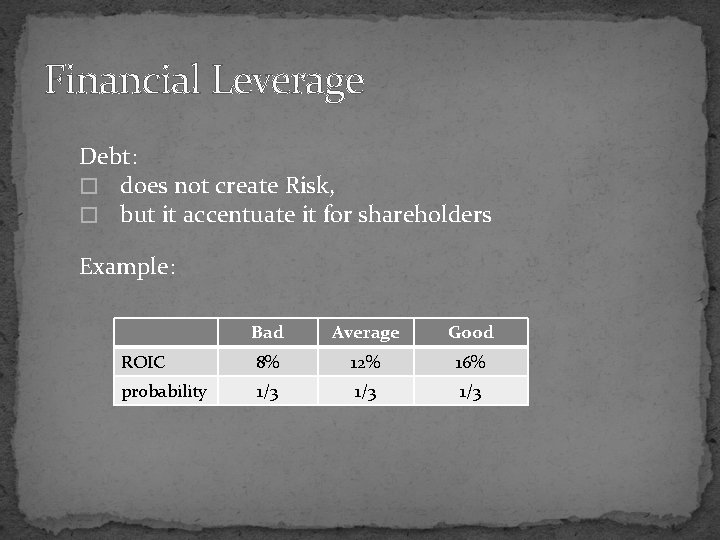 Financial Leverage Debt: � does not create Risk, � but it accentuate it for Financial Leverage Debt: � does not create Risk, � but it accentuate it for