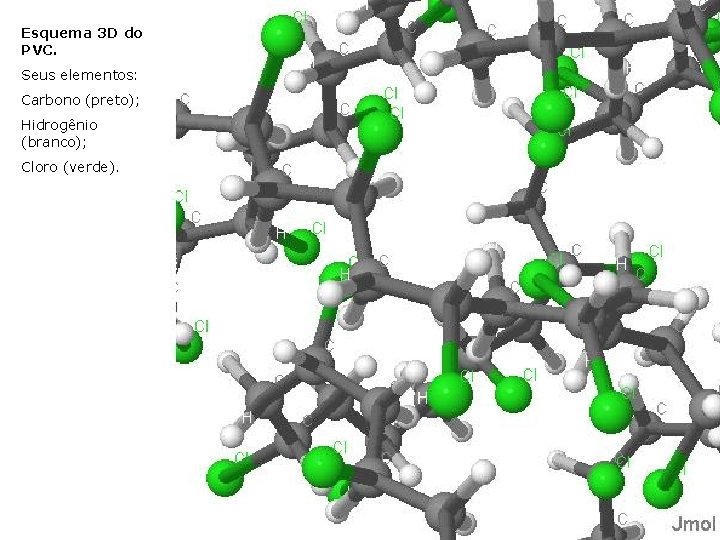 Esquema 3 D do PVC. Seus elementos: Carbono (preto); Hidrogênio (branco); Cloro (verde). 