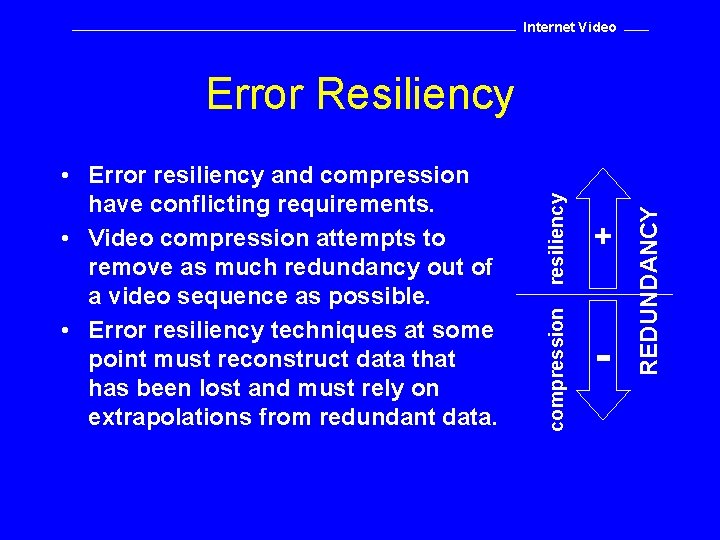 Internet Video + - REDUNDANCY compression • Error resiliency and compression have conflicting requirements.