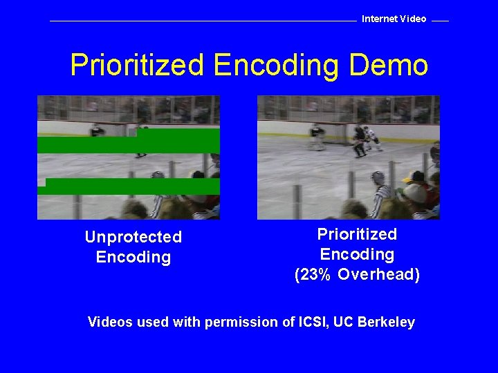 Internet Video Prioritized Encoding Demo Unprotected Encoding Prioritized Encoding (23% Overhead) Videos used with