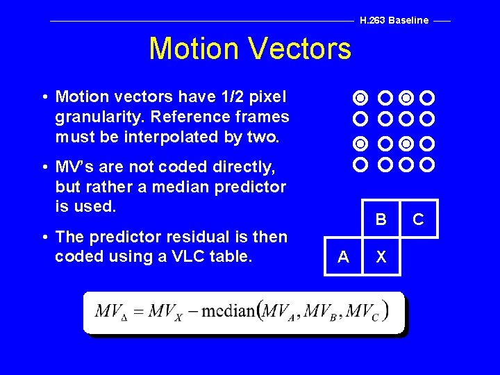 H. 263 Baseline Motion Vectors • Motion vectors have 1/2 pixel granularity. Reference frames