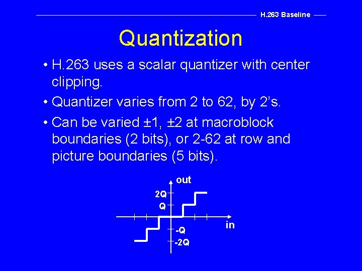 H. 263 Baseline Quantization • H. 263 uses a scalar quantizer with center clipping.