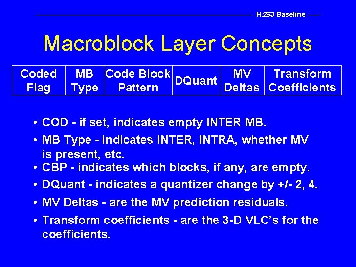H. 263 Baseline Macroblock Layer Concepts Coded Flag MB Code Block MV Transform DQuant