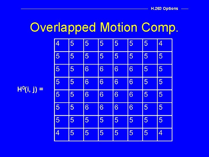 H. 263 Options Overlapped Motion Comp. H 0(i, j) = 