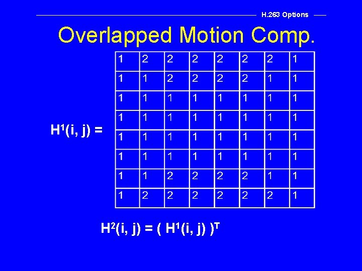H. 263 Options Overlapped Motion Comp. H 1(i, j) = H 2(i, j) =