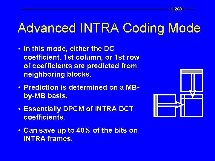 H. 263+ Advanced INTRA Coding Mode • In this mode, either the DC coefficient,