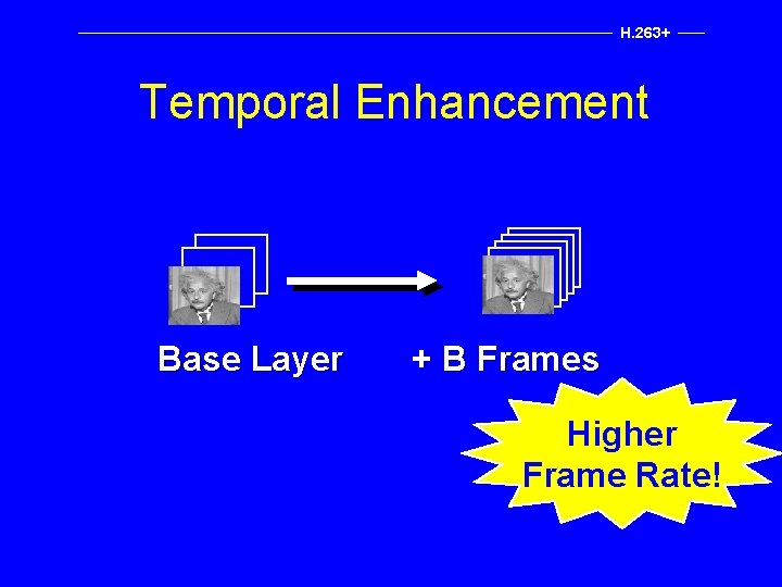 H. 263+ Temporal Enhancement Base Layer + B Frames Higher Frame Rate! 