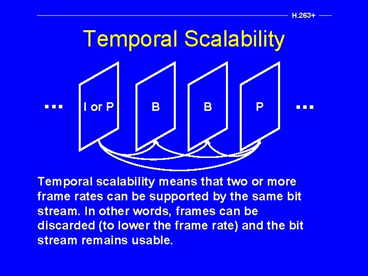 H. 263+ Temporal Scalability . . . I or P B B P .