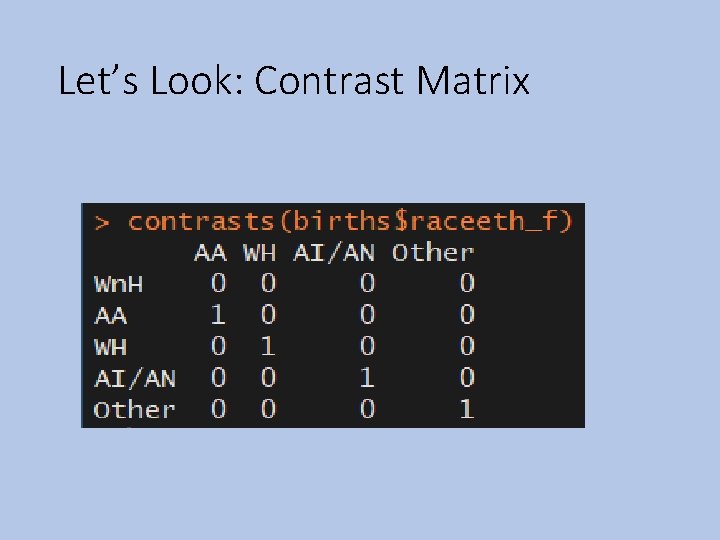 Let’s Look: Contrast Matrix 