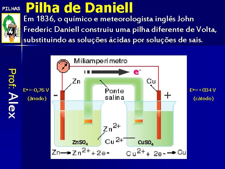 PILHAS Pilha de Daniell Em 1836, o químico e meteorologista inglês John Frederic Daniell