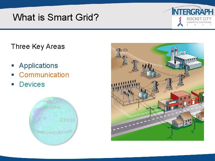 What is Smart Grid? Three Key Areas § Applications § Communication § Devices 
