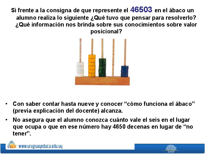 Si frente a la consigna de que represente el 46503 en el ábaco un