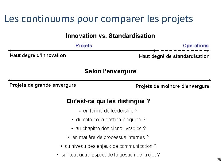 Les continuums pour comparer les projets Innovation vs. Standardisation Projets Opérations Haut degré d’innovation