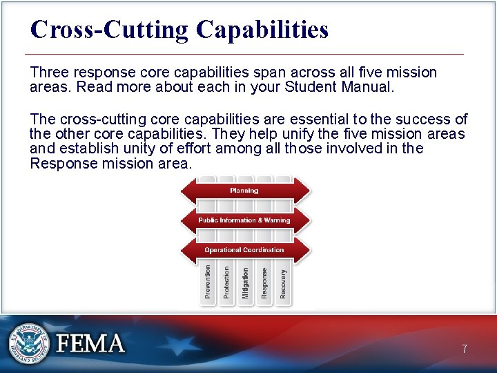 Cross-Cutting Capabilities Three response core capabilities span across all five mission areas. Read more