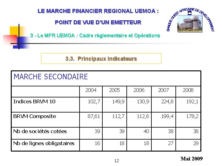 LE MARCHE FINANCIER REGIONAL UEMOA : POINT DE VUE D’UN EMETTEUR 3 - Le