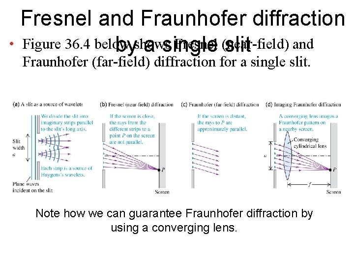 Fresnel and Fraunhofer diffraction • Figure 36. 4 below Fresnel (near-field) and byshows a Fresnel and Fraunhofer diffraction • Figure 36. 4 below Fresnel (near-field) and byshows a