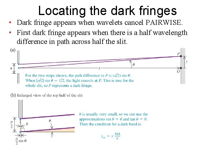 Locating the dark fringes • Dark fringe appears when wavelets cancel PAIRWISE. • First Locating the dark fringes • Dark fringe appears when wavelets cancel PAIRWISE. • First