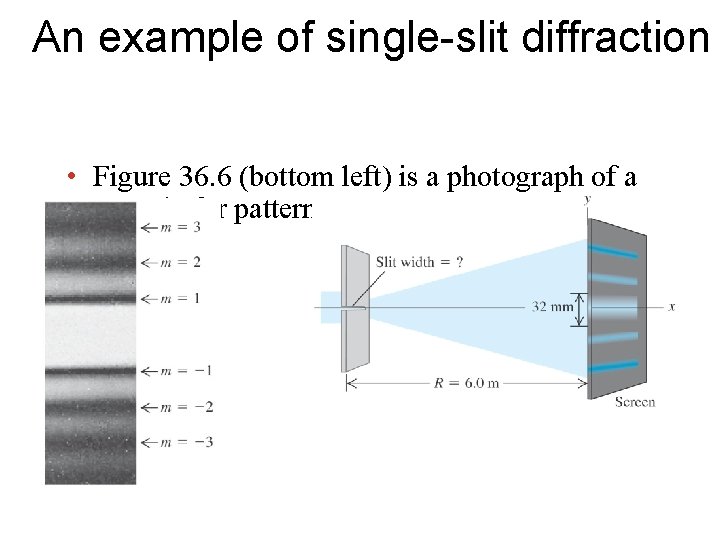 An example of single-slit diffraction • Figure 36. 6 (bottom left) is a photograph An example of single-slit diffraction • Figure 36. 6 (bottom left) is a photograph