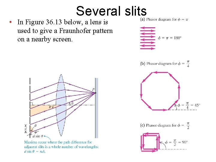 Several slits • In Figure 36. 13 below, a lens is used to give Several slits • In Figure 36. 13 below, a lens is used to give