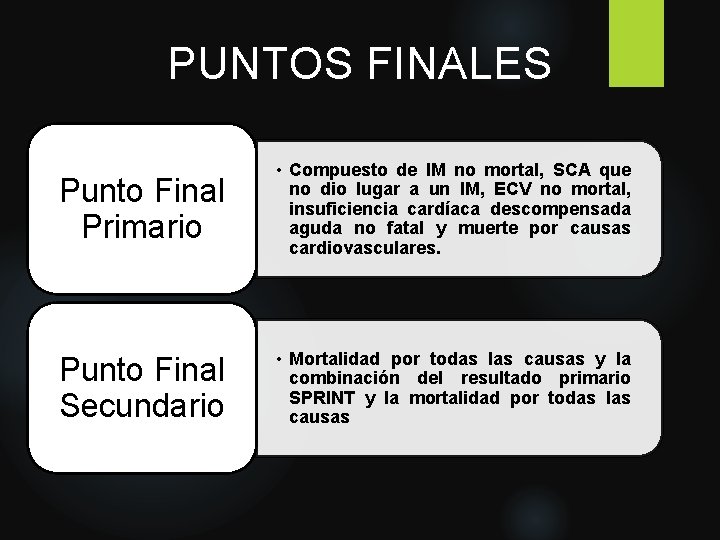 PUNTOS FINALES Punto Final Primario • Compuesto de IM no mortal, SCA que no