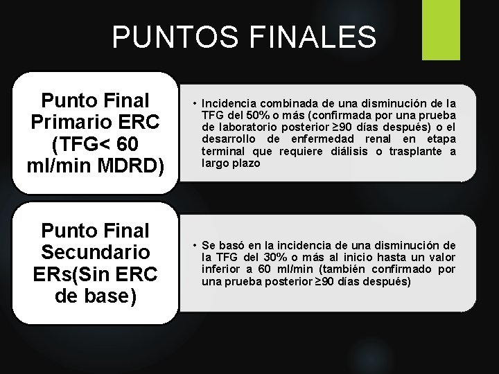 PUNTOS FINALES Punto Final Primario ERC (TFG< 60 ml/min MDRD) • Incidencia combinada de