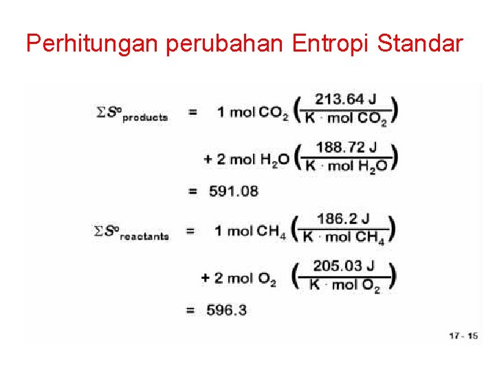 Perhitungan perubahan Entropi Standar 