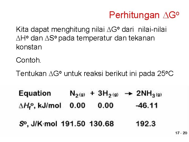 Perhitungan DGo Kita dapat menghitung nilai DGo dari nilai-nilai DHo dan DSo pada temperatur