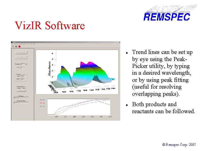 Viz. IR Software Trend lines can be set up by eye using the Peak.