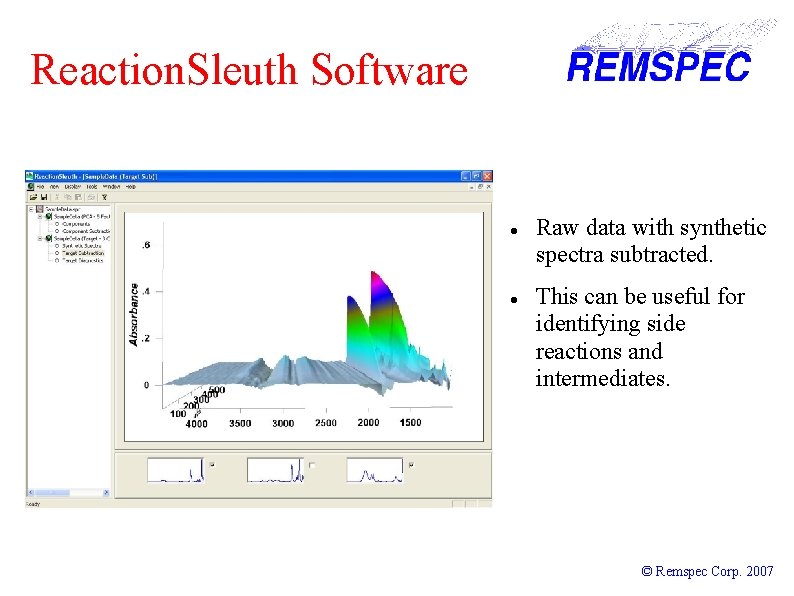 Reaction. Sleuth Software Raw data with synthetic spectra subtracted. This can be useful for