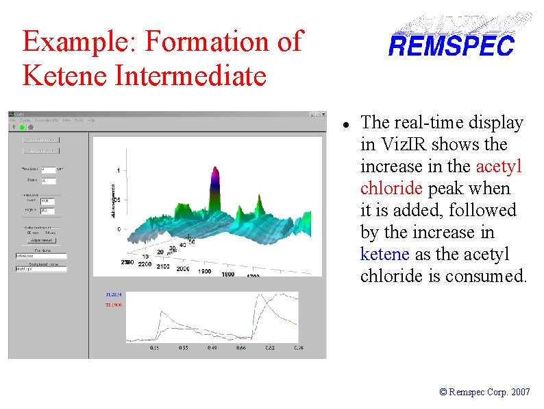 Example: Formation of Ketene Intermediate The real-time display in Viz. IR shows the increase