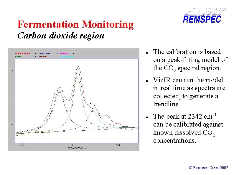 Fermentation Monitoring Carbon dioxide region The calibration is based on a peak-fitting model of