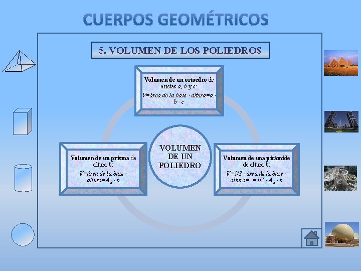 5. VOLUMEN DE LOS POLIEDROS Volumen de un ortoedro de aristas a, b y 5. VOLUMEN DE LOS POLIEDROS Volumen de un ortoedro de aristas a, b y
