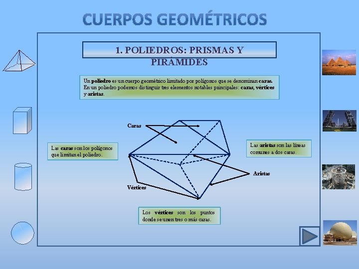 1. POLIEDROS: PRISMAS Y PIRÁMIDES Un poliedro es un cuerpo geométrico limitado por polígonos