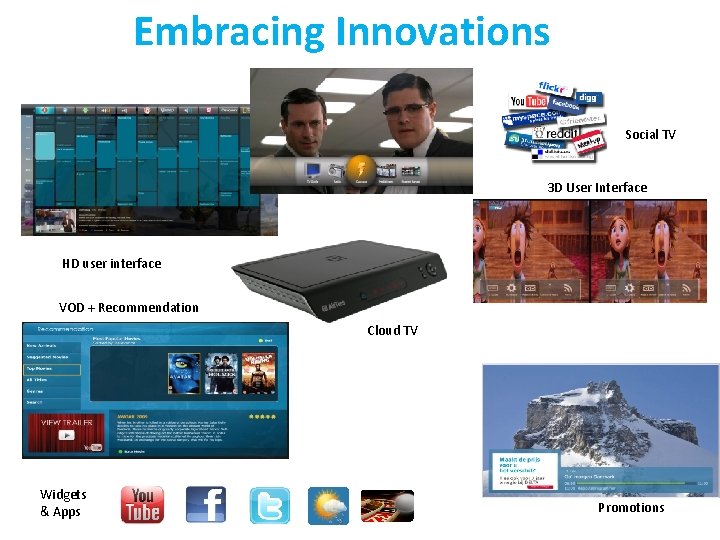 Embracing Innovations Social TV 3 D User Interface HD user interface VOD + Recommendation Embracing Innovations Social TV 3 D User Interface HD user interface VOD + Recommendation
