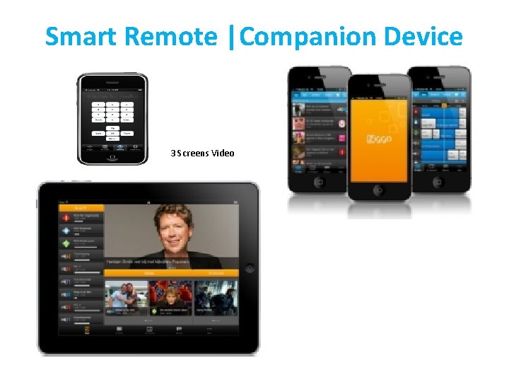 Smart Remote |Companion Device 3 Screens Video Smart Remote |Companion Device 3 Screens Video