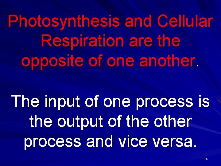 Photosynthesis and Cellular Respiration are the opposite of one another. The input of one