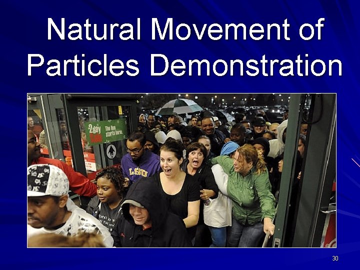 Natural Movement of Particles Demonstration 30 