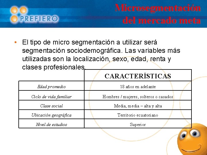 Microsegmentación del mercado meta • El tipo de micro segmentación a utilizar será segmentación