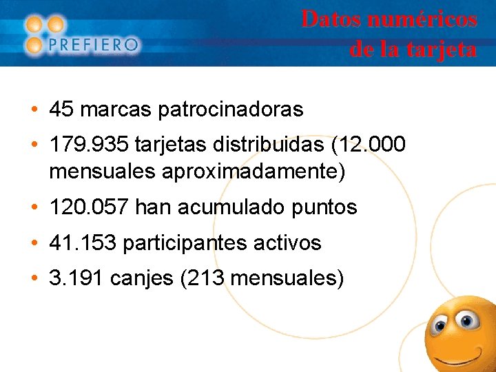 Datos numéricos de la tarjeta • 45 marcas patrocinadoras • 179. 935 tarjetas distribuidas