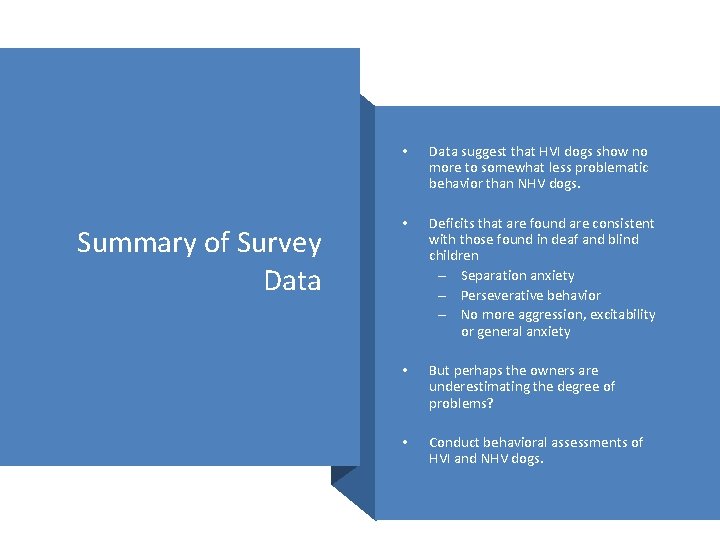 Summary of Survey Data • Data suggest that HVI dogs show no more to