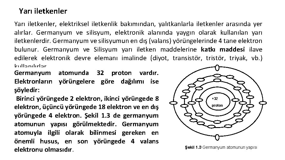 Yarı iletkenler, elektriksel iletkenlik bakımından, yalıtkanlarla iletkenler arasında yer alırlar. Germanyum ve silisyum, elektronik