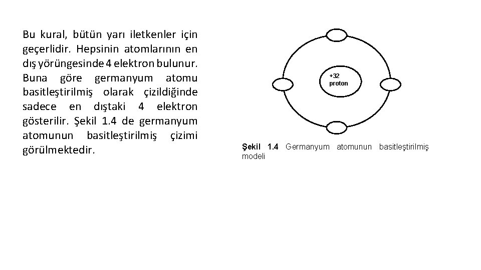 Bu kural, bütün yarı iletkenler için geçerlidir. Hepsinin atomlarının en dış yörüngesinde 4 elektron