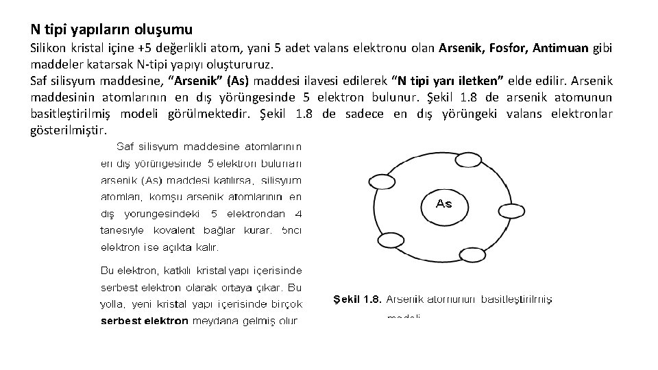 N tipi yapıların oluşumu Silikon kristal içine +5 değerlikli atom, yani 5 adet valans