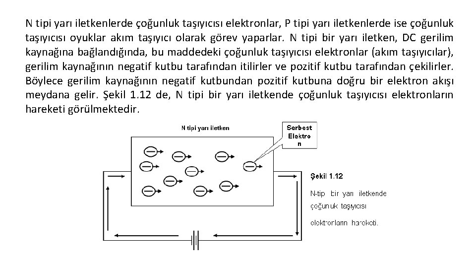 N tipi yarı iletkenlerde çoğunluk taşıyıcısı elektronlar, P tipi yarı iletkenlerde ise çoğunluk taşıyıcısı