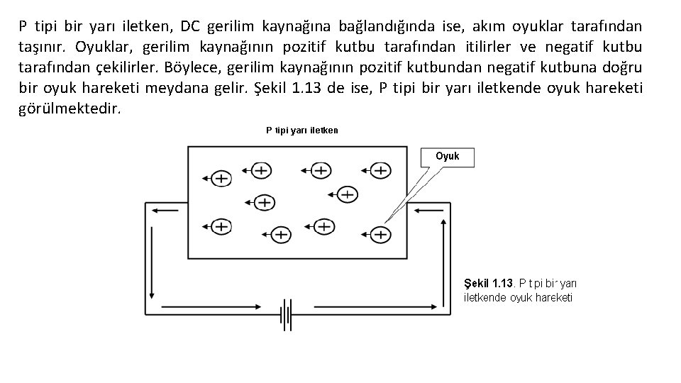 P tipi bir yarı iletken, DC gerilim kaynağına bağlandığında ise, akım oyuklar tarafından taşınır.