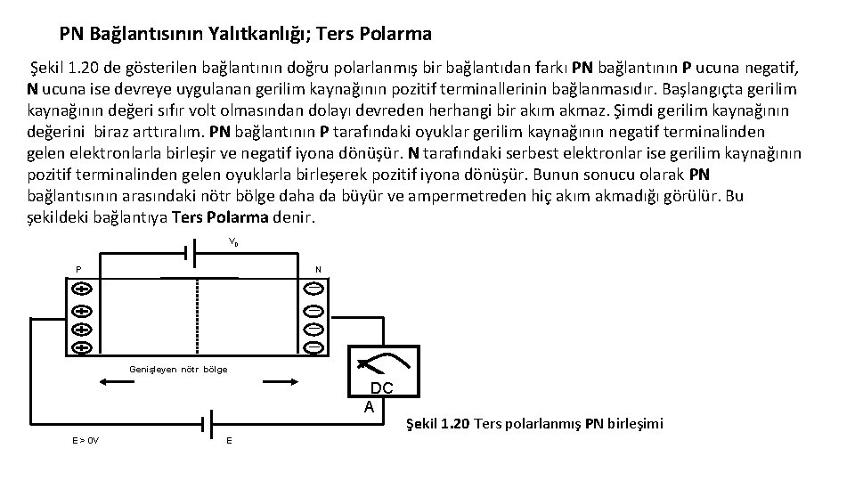 PN Bağlantısının Yalıtkanlığı; Ters Polarma Şekil 1. 20 de gösterilen bağlantının doğru polarlanmış bir