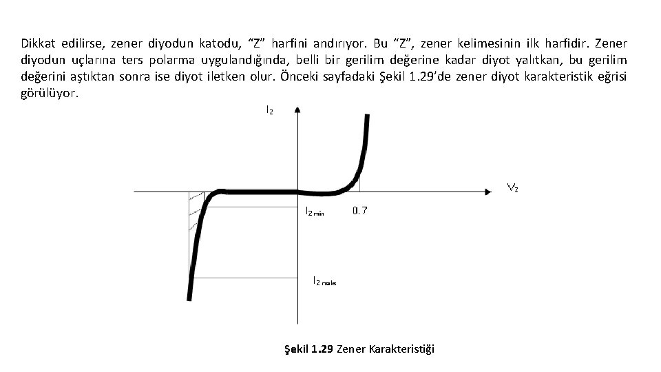  Dikkat edilirse, zener diyodun katodu, “Z” harfini andırıyor. Bu “Z”, zener kelimesinin ilk